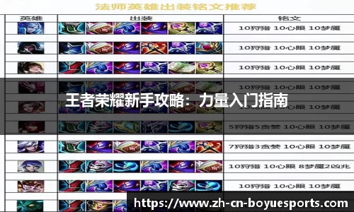 王者荣耀新手攻略：力量入门指南